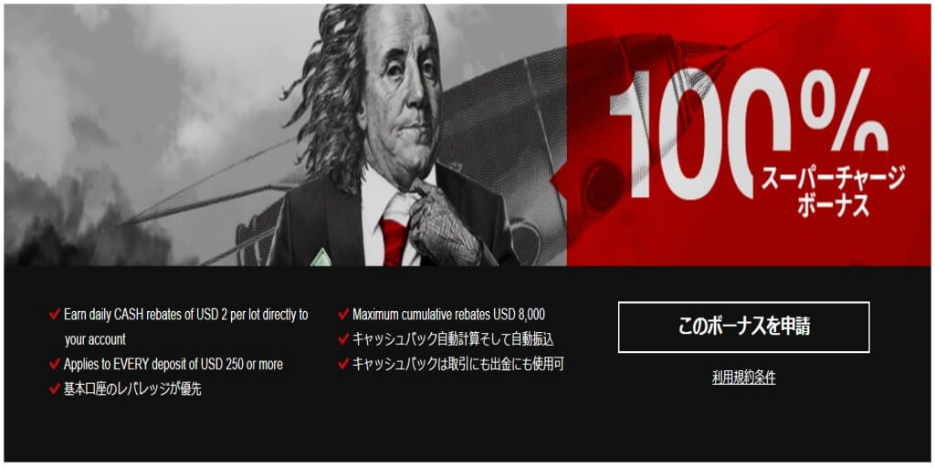 100%スーパーチャージボーナス