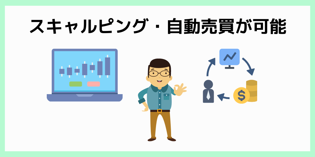 スキャルピング・自動売買が可能