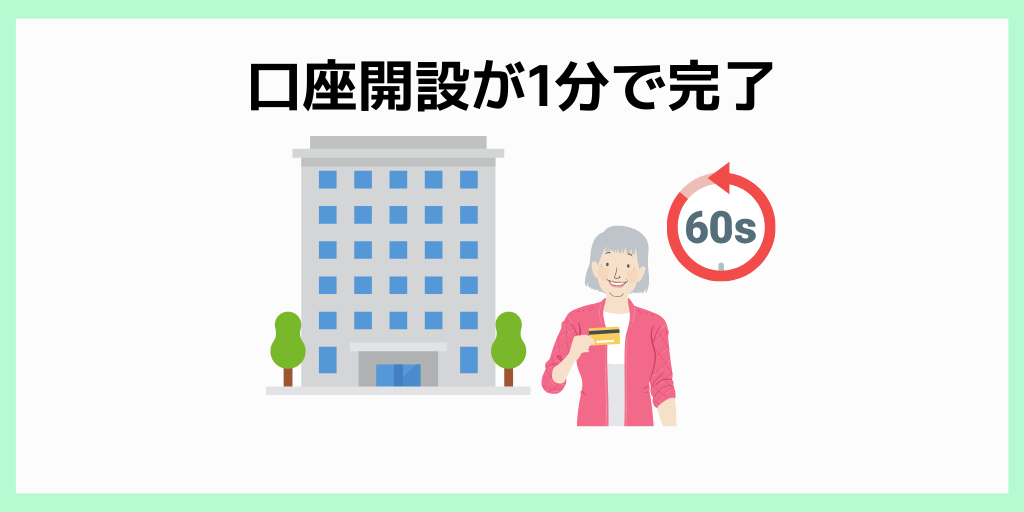 口座開設が1分で完了