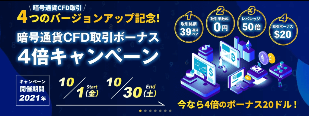 暗号通貨CFDボーナスキャンペーン